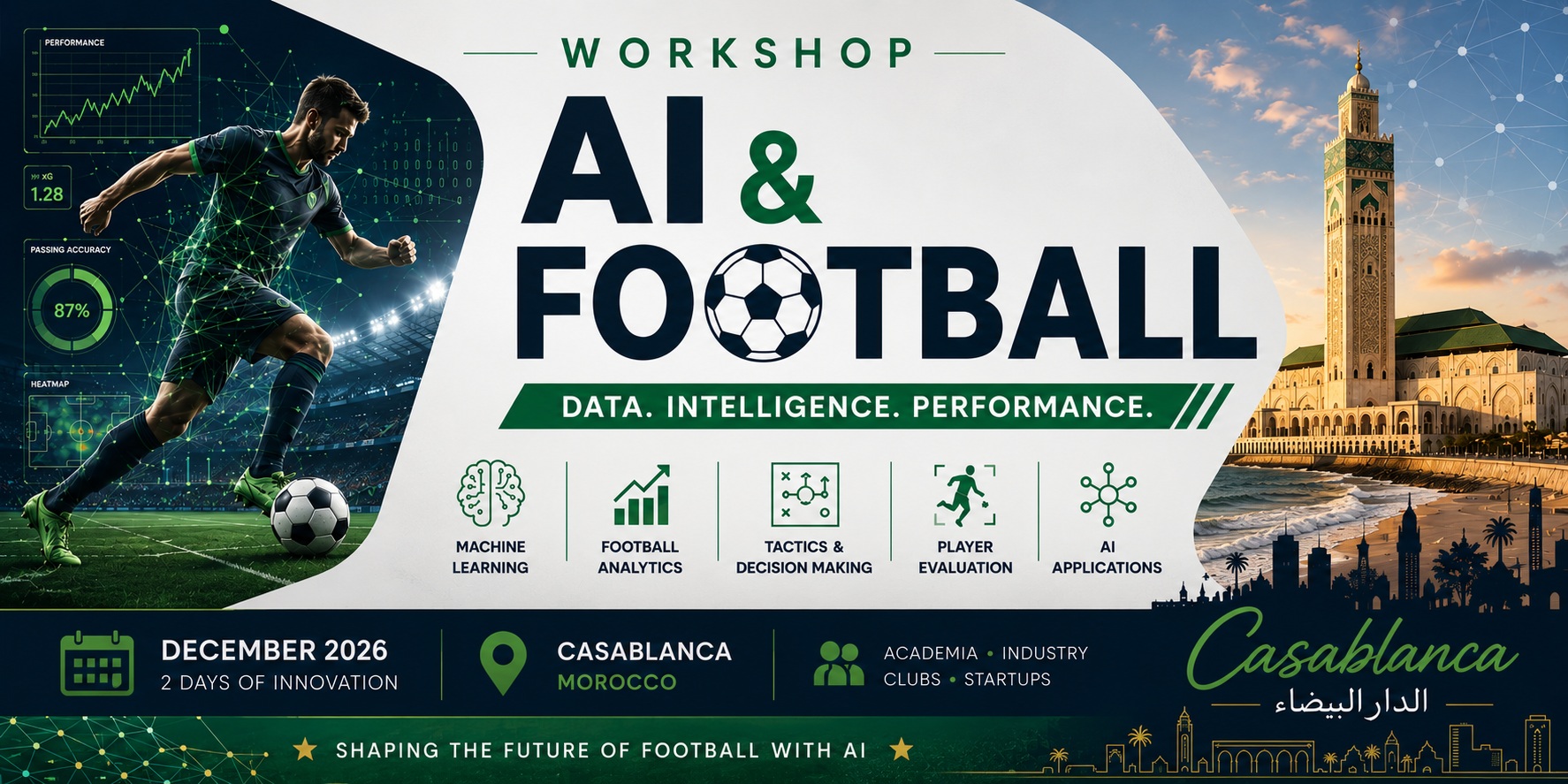 The 3rd International Workshop on Artificial Intelligence in Football banner